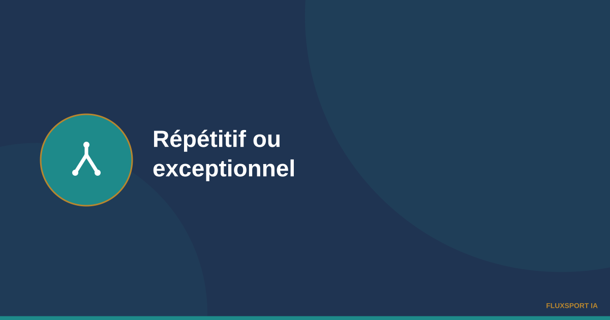 Panneau de bifurcation symbolisant le choix entre tâche répétitive et exceptionnelle