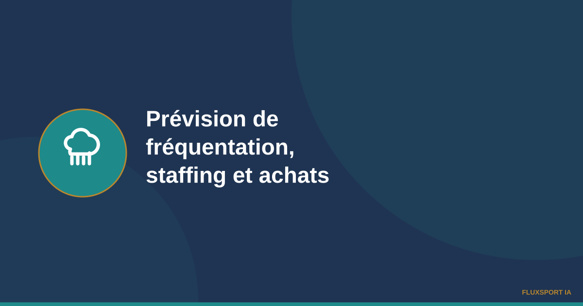 Nuage avec graphique symbolisant la prévision de fréquentation liée à la météo